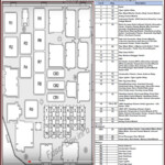 How To Get PDF 10 98 Jeep Cherokee Fuse Box Diagram 2022