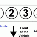 Hyundai Accent Questions Firing Order CarGurus