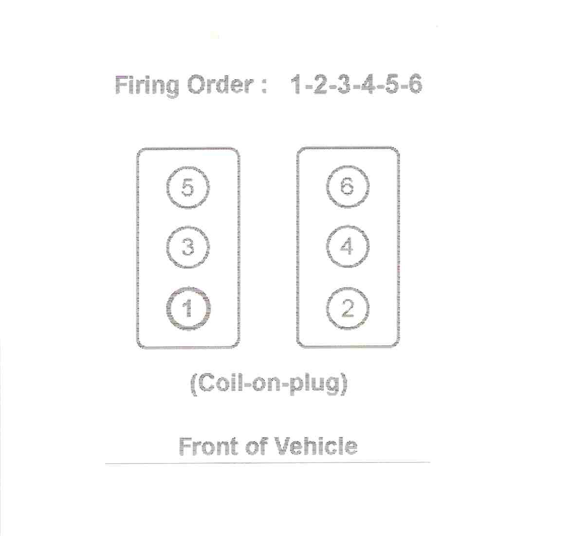 I Cant Seem To Get The Firing Correct On A 1997 Isuzu Rodeo I Do Not 