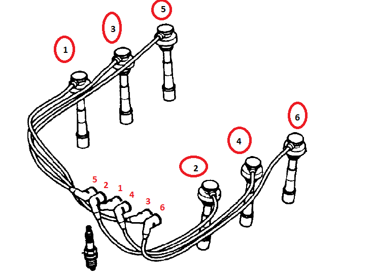 I Have A 03 Mitsubishi Triton Gls V6 3 0 24 Valve And I Need To Know 