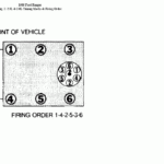 I Have A 1988 Ford Ranger 2 9 L Needed To Know How The Cylinders Where