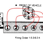 I Have A 1990 Jeep 4 0 With A Engine I Replaced It With A 1995 4 0 The