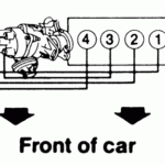 I Have A 1991 Honda Crx I Need 2 Know The Firing Order with A Visual