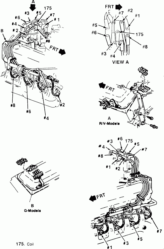 I Have A 1993 Gmc 454 Suburban Do You Have The Distribtor Firing Order 