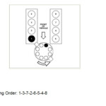 I Have A 1995 Ford F150 5 0 That Is Not Firing On Cylinders