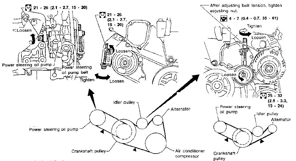 I Have A 2002 Nissan Maxima 3 5 Engine It Has 2 Belts What Tools Do I 