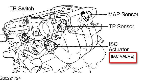 I HAVE A 2003 HYUNDAI SANTA FE ENGINE SIZE 2 7 CODE NUMBER 1503 CAME