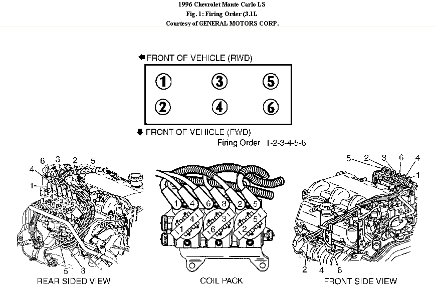 I Have A 96 With A 3100 V6 Engine What Is The Firing Order And Valve