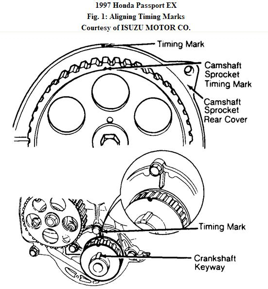 I Have A 97 Honda Passport 2 6 Liter We Did A Head Gasket Replacement 
