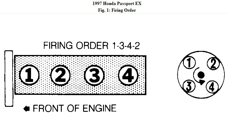 I Have A 97 Honda Passport 2 6 Liter We Did A Head Gasket Replacement 