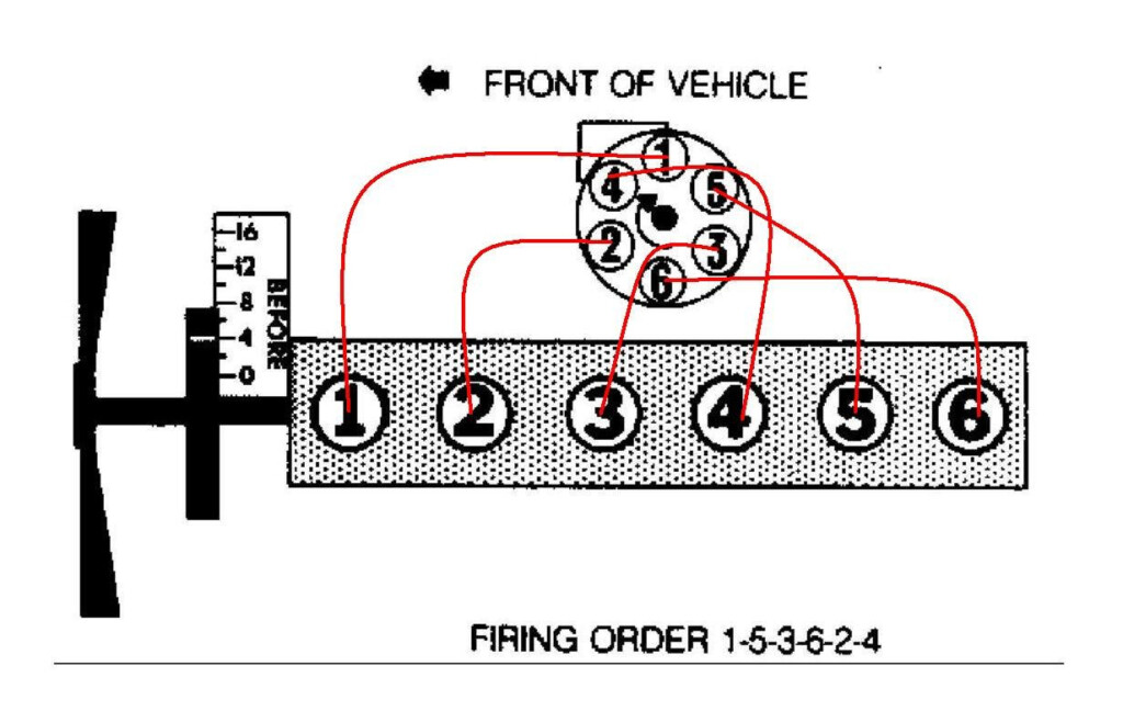 I Just Rebuilt My 84 Jeep 258 4 2L Engine And I Am Not Getting The 