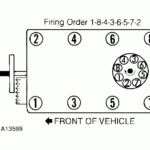 I Need To Know The Firing Order From The Distributor Cap To The Motor