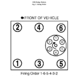 I Need To The Firing Order Diagraim For A Distributor On A 1996 Dodge