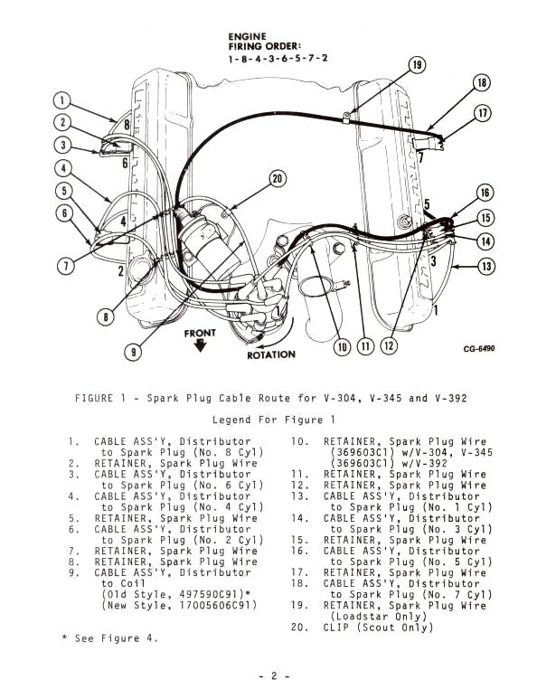 International 345 Engine Firing Order Page 3 Truck Forum Truck