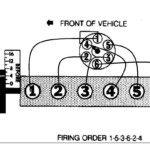 Jeep 258 TBI Trouble BinderPlanet