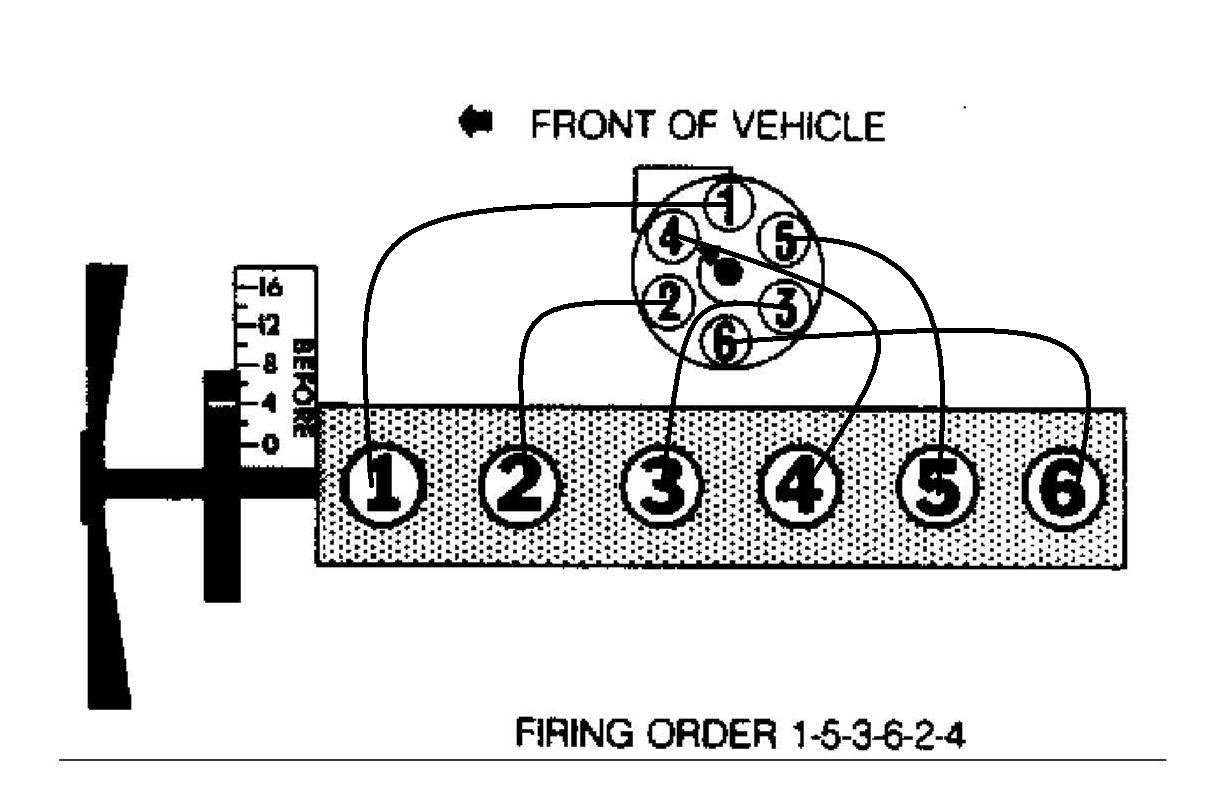 Jeep 258 TBI Trouble BinderPlanet