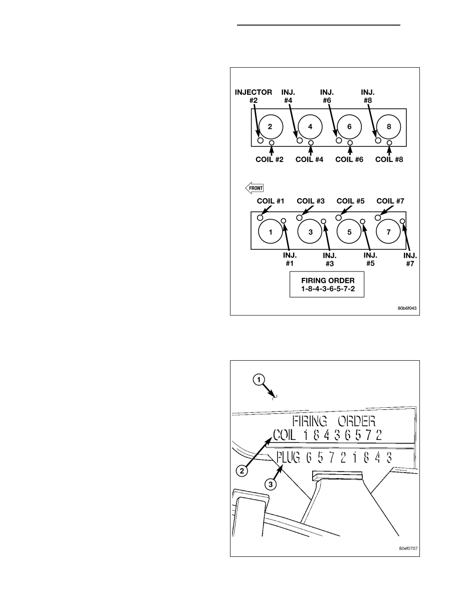 Jeep Grand Cherokee WK Manual Part 398