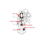 Marine Engine Firing Order