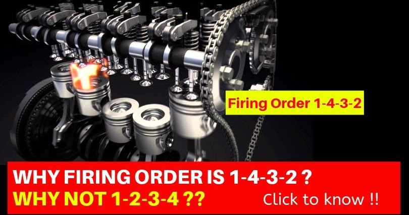 Mechanical Minds KNOW WHY FIRING ORDER IS 1 4 3 2 RATHER THAN 1 2 3 4