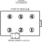 Mercruiser 3 0 Firing Order Diagram