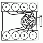 Mercury Grand Marquis Questions Engine Timing CarGurus