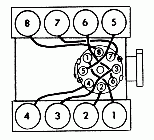 Mercury Grand Marquis Questions Engine Timing CarGurus