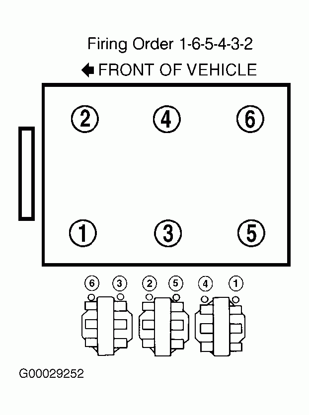 My Short Story 97 Firebird 3 8L V6 Always Had A Hard Start Condition 