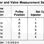 Need Firing Order Cummins M11 Ser 34807740 M 11 350 Esp Serial