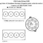 Need The Firing Order For A 1984 Dodge 360 In A Dodge Explorer Need