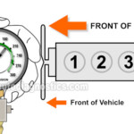 Part 1 How To Test Engine Compression 1998 2003 2 2L Isuzu Amigo And