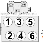 Part 2 How To Test A Misfire Problem 2004 2008 3 5L Malibu