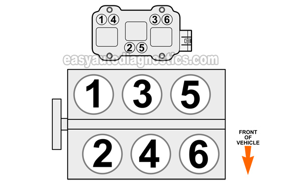 Part 2 How To Test A Misfire Problem 2004 2008 3 5L Malibu