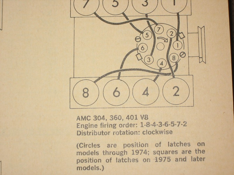 Photo AMC V8 FIRING ORDER Hobby Heaven Album BILL SHARPE Fotki 