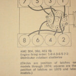 Photo AMC V8 FIRING ORDER Hobby Heaven Album BILL SHARPE Fotki