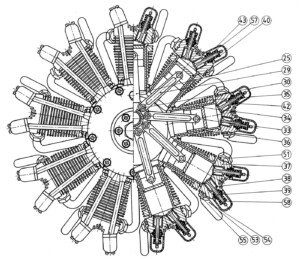 Plan 9 Cylinder Radial Engine Martin Ohrndorf Modellbau Technik