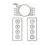 Please I Look For Firing Order Diagram GMC 5 7 L V8 Gas Engine Today