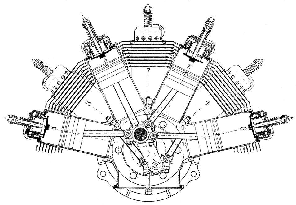 R E P Fan Semi Radial Aircraft Engines Old Machine Press