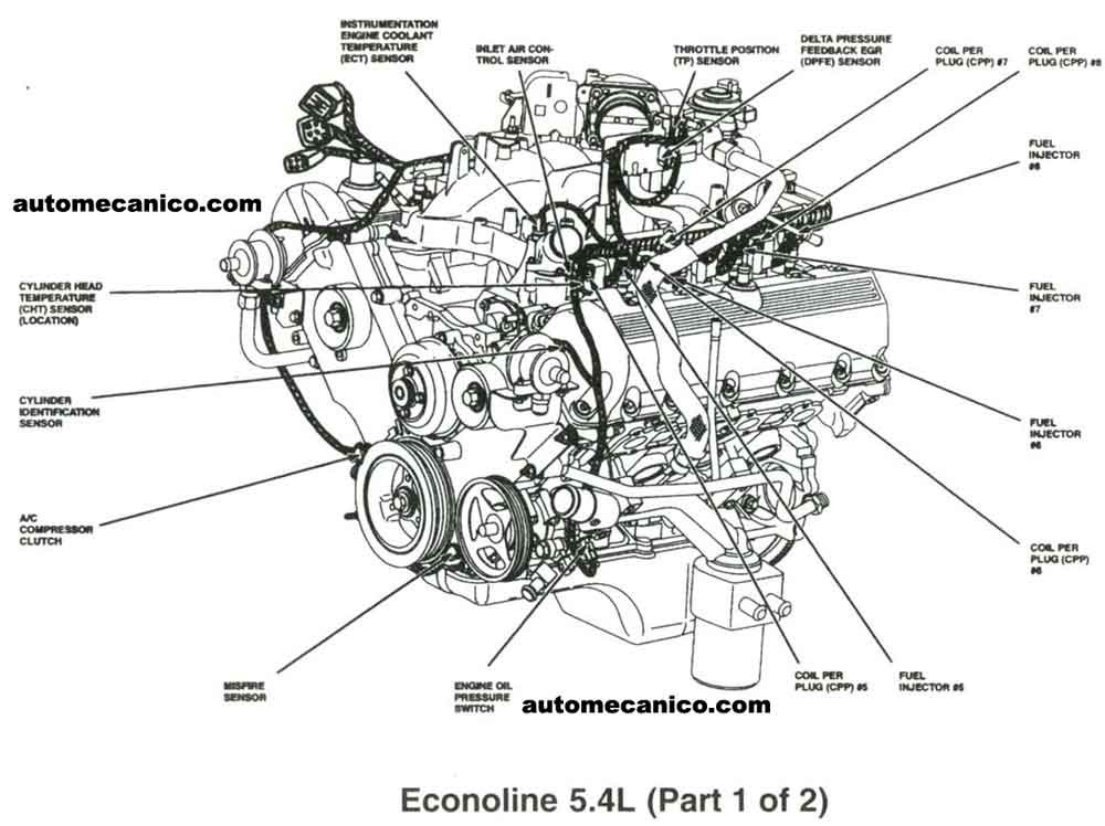  RR 5507 5 4L Triton Engine Diagram Schematic Wiring