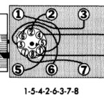 Sbc Firing Order Diagram