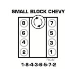 Small Block Chevy Specifications