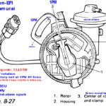 SOLVED What Is The Firing Order For 1987 Suzuki Samuri Fixya