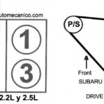 Subaru Orden De Encendido Firing Order Mecanica Automotriz