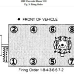 Suffya Buzz Firing Order Chevy 350