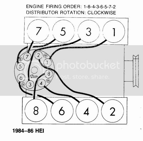 TDC For 327 From A 69 Camaro Chevelle Tech