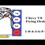 The Firing Order Of A Chevy 350 Old Engine Shed Wiring And Printable