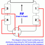 TheSamba Performance Engines Transmissions View Topic Firing