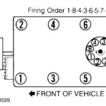 TN 7099 V8 Firing Order Diagram Download Diagram