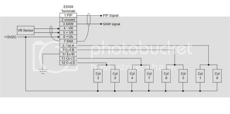 Toyota 2jz Firing Order