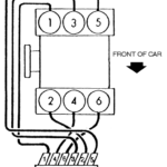 Trying To Wire My 89 Cavalier Z24 2 8 V6 From The Coil Pack To The