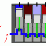 V6 Vs Straight Six The Pros And Cons